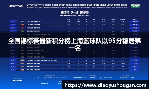 ballBET贝博BB艾弗森