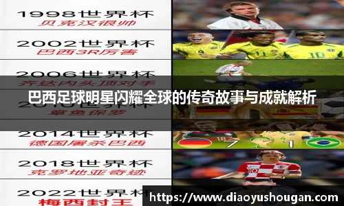 巴西足球明星闪耀全球的传奇故事与成就解析