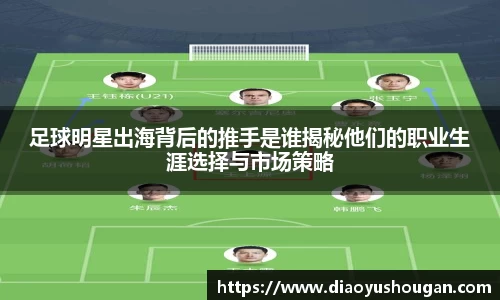 足球明星出海背后的推手是谁揭秘他们的职业生涯选择与市场策略