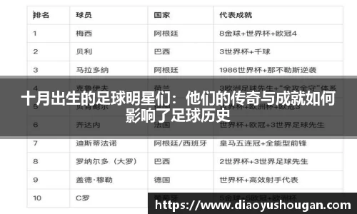 ballBET贝博BB艾弗森