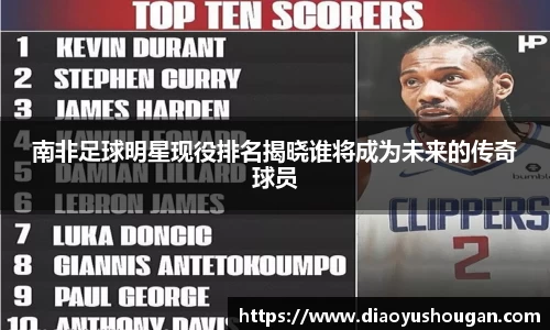 南非足球明星现役排名揭晓谁将成为未来的传奇球员