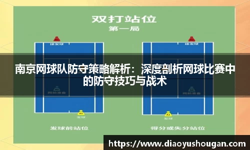 南京网球队防守策略解析：深度剖析网球比赛中的防守技巧与战术