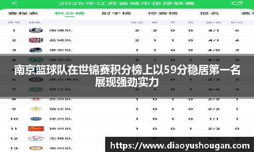 南京篮球队在世锦赛积分榜上以59分稳居第一名展现强劲实力